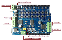 Arduino motor shield v2